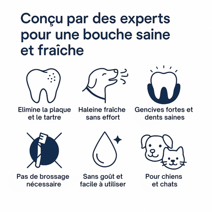 Fresh Smile™ - Élimine le tartre en 90 jours